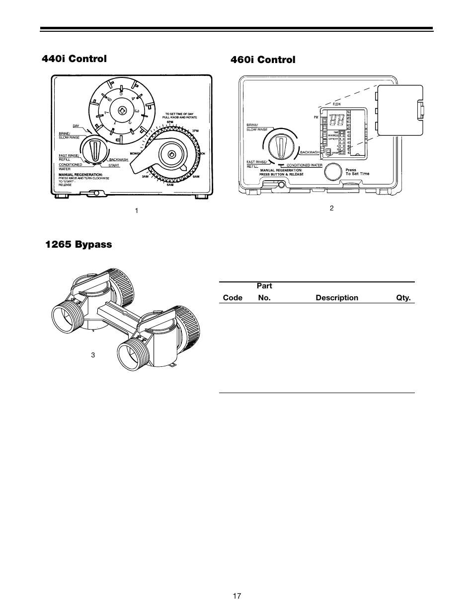 440i control, 1265 bypass, 460i control | Watts Autotrol 263 / 268 (400 Series) User Manual | Page 17 / 24