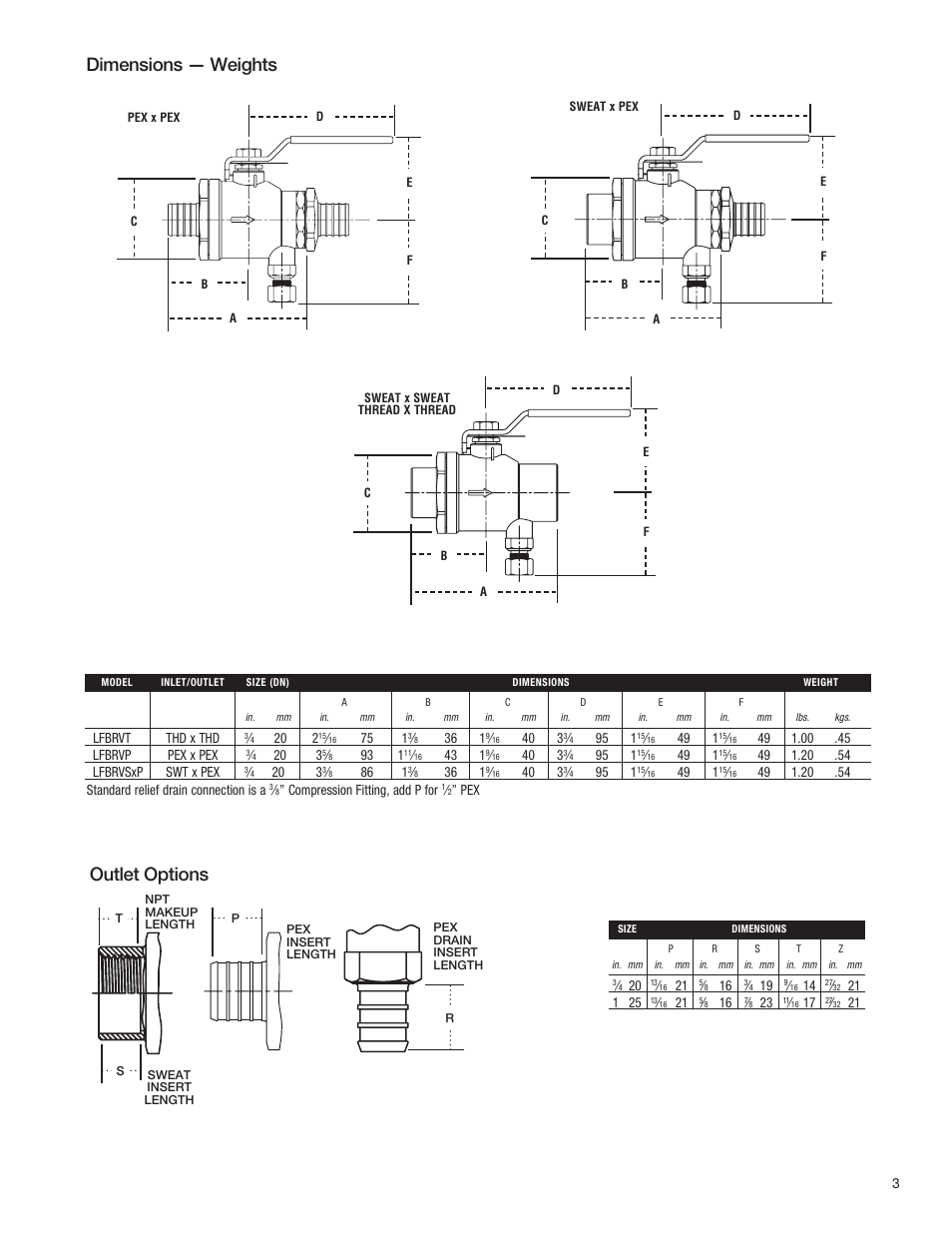 Dimensions — weights outlet options | Watts LFBRV User Manual | Page 3 / 4