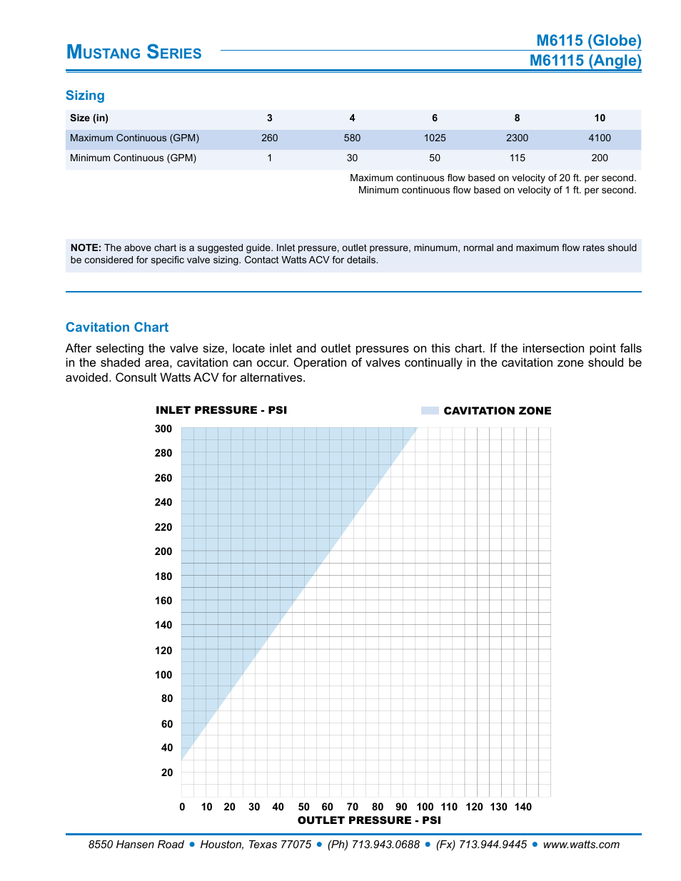 Ustang, Eries | Watts M61115 User Manual | Page 3 / 7