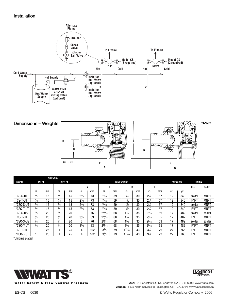 Installation, Dimensions – weights | Watts CS User Manual | Page 2 / 2