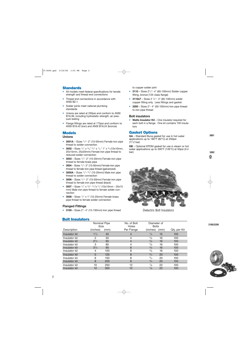 Standards, Models, Gasket options | Bolt insulators | Watts Bolt Insulator Kits User Manual | Page 2 / 4