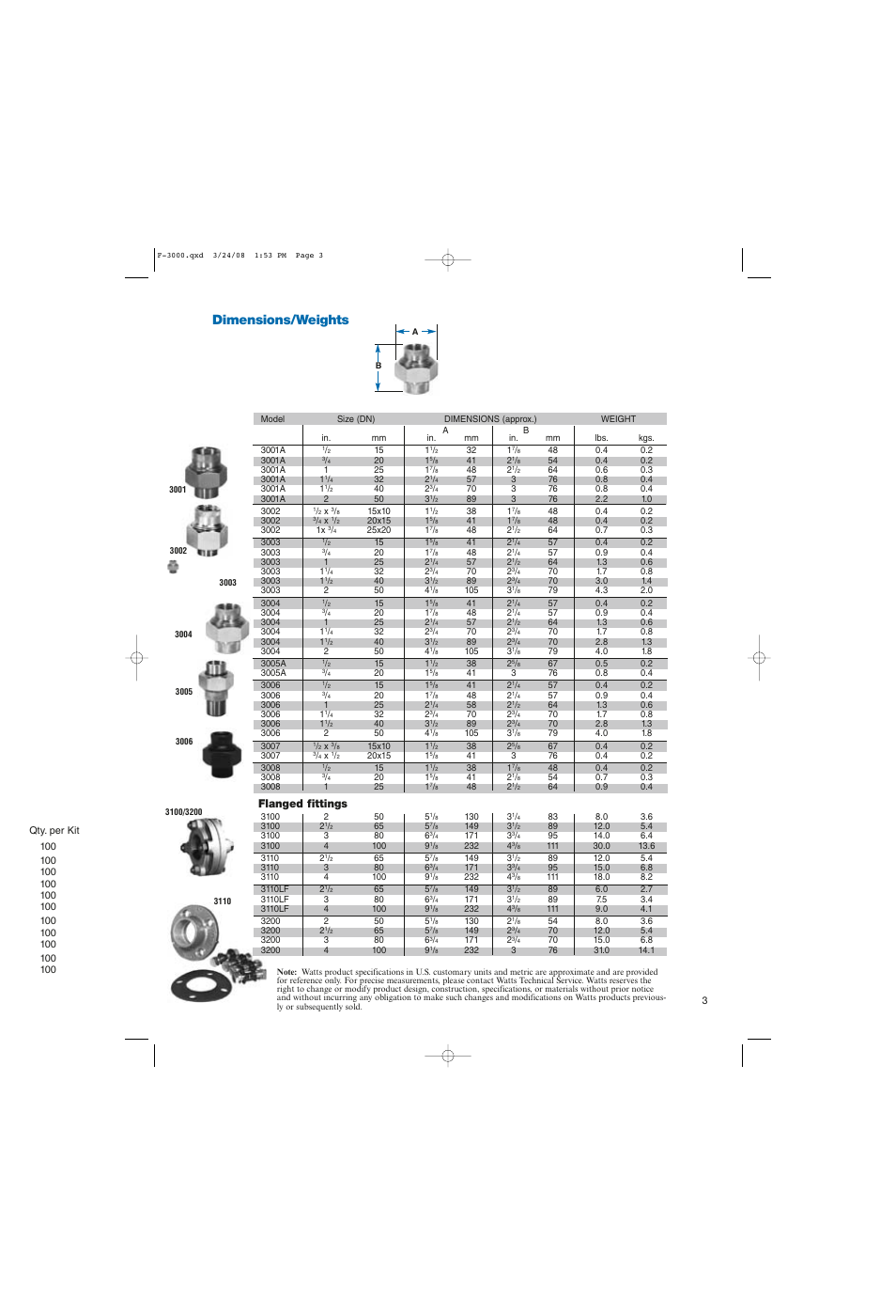 Dimensions/weights, Flanged fittings | Watts Bolt Insulator Kits User Manual | Page 3 / 4