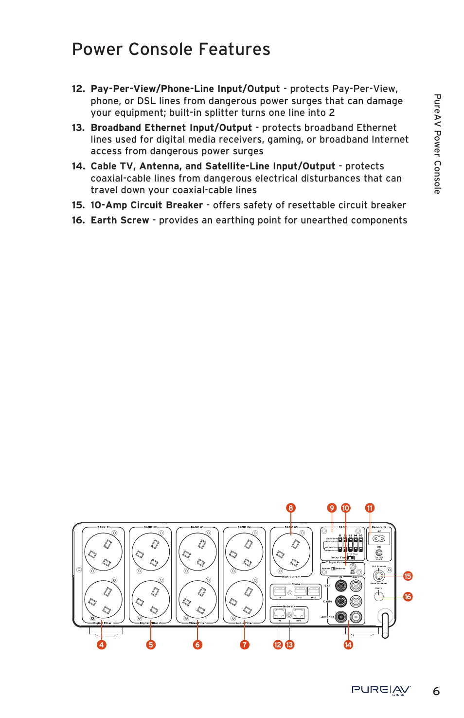 Power console features | Belkin PURE AV PF50 User Manual | Page 7 / 30