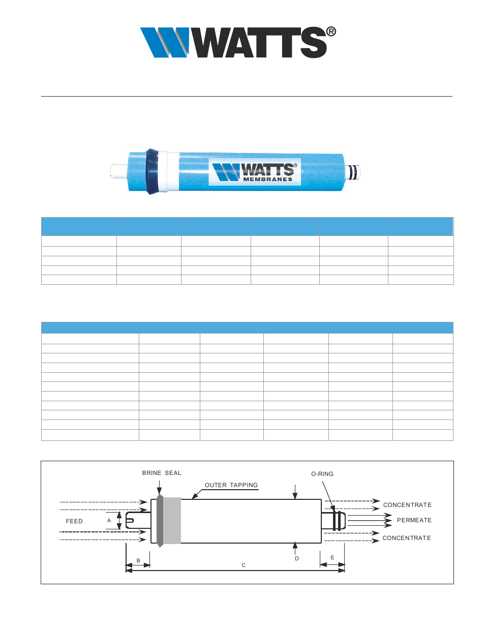 Watts W-4040-TW User Manual | 2 pages