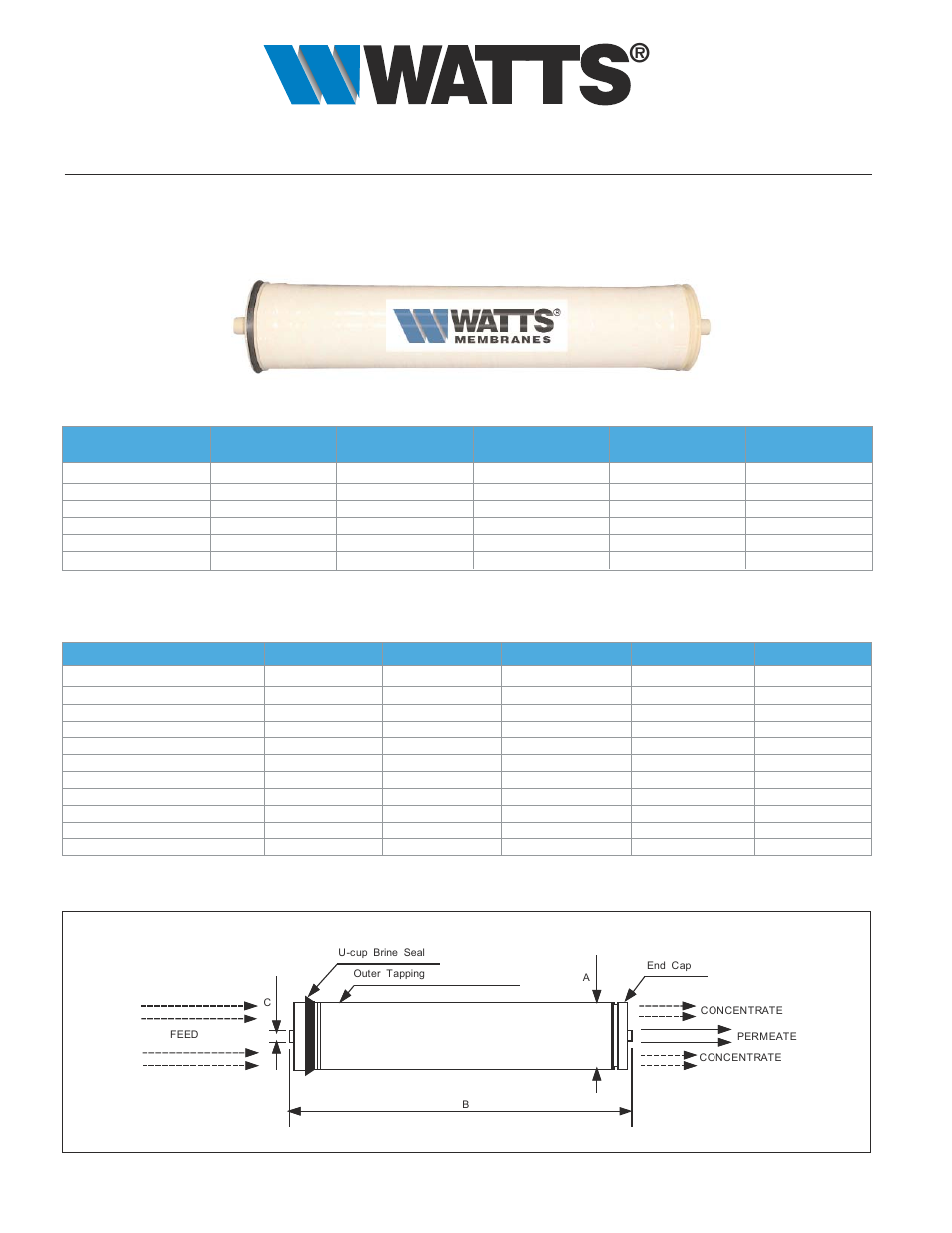 Membranes, Watts, Commercial membranes | Watts membrane specifications | Watts W-4040-TW User Manual | Page 2 / 2