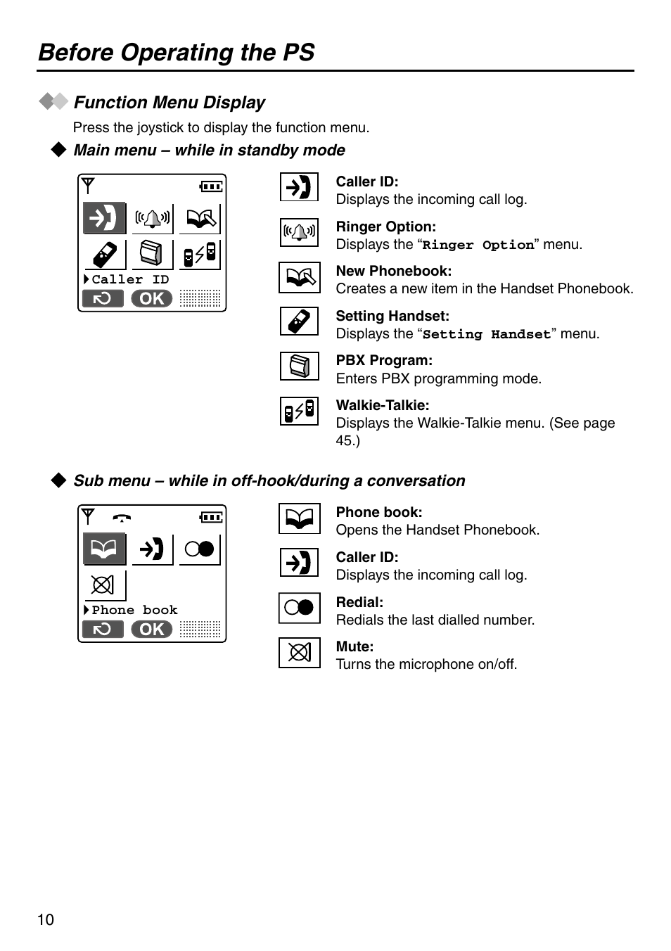 Function menu display, Main menu - while in standby mode, Sub menu - while in off-hook/during a conversation | Before operating the ps | Panasonic KX-TCA256 User Manual | Page 10 / 56