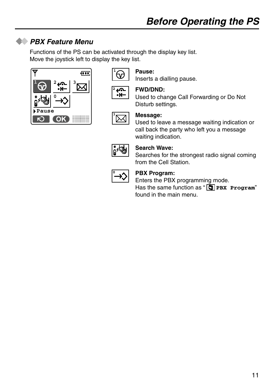 Pbx feature menu, Before operating the ps | Panasonic KX-TCA256 User Manual | Page 11 / 56