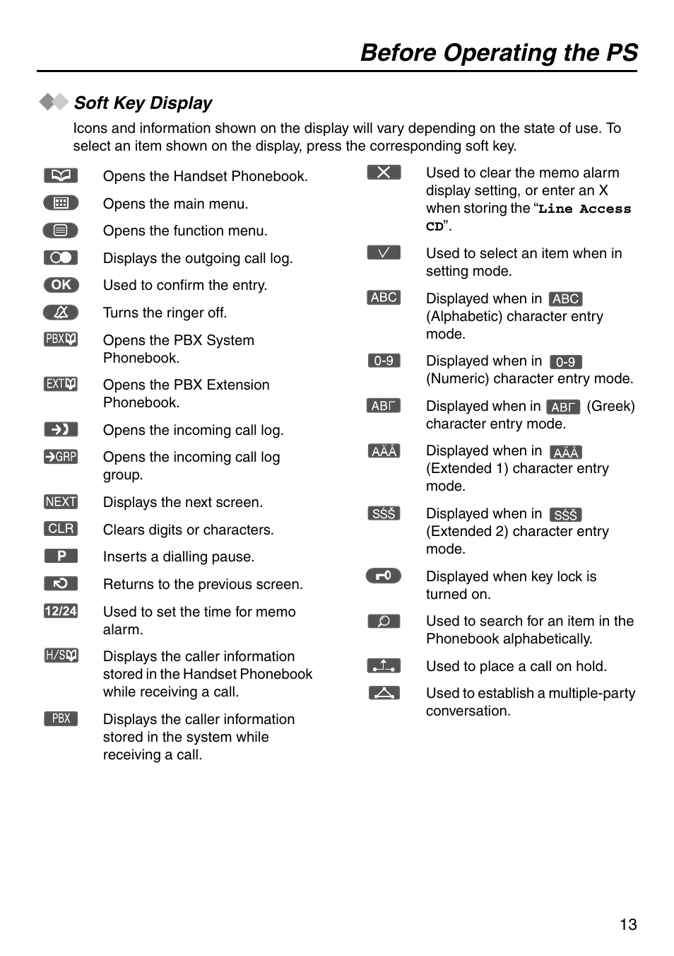 Soft key display, Before operating the ps | Panasonic KX-TCA256 User Manual | Page 13 / 56