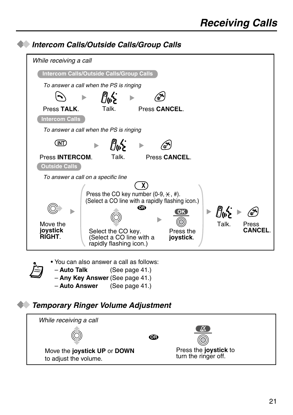 Receiving calls, Intercom calls/outside calls/group calls, Temporary ringer volume adjustment | Panasonic KX-TCA256 User Manual | Page 21 / 56