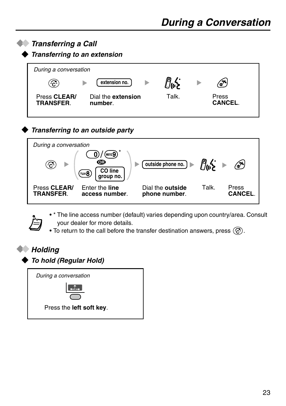 During a conversation, Transferring a call, Transferring to an extension | Transferring to an outside party, Holding, To hold (regular hold), Transferring a call holding | Panasonic KX-TCA256 User Manual | Page 23 / 56