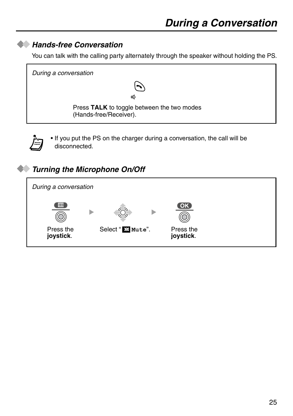 Hands-free conversation, Turning the microphone on/off, During a conversation | Panasonic KX-TCA256 User Manual | Page 25 / 56