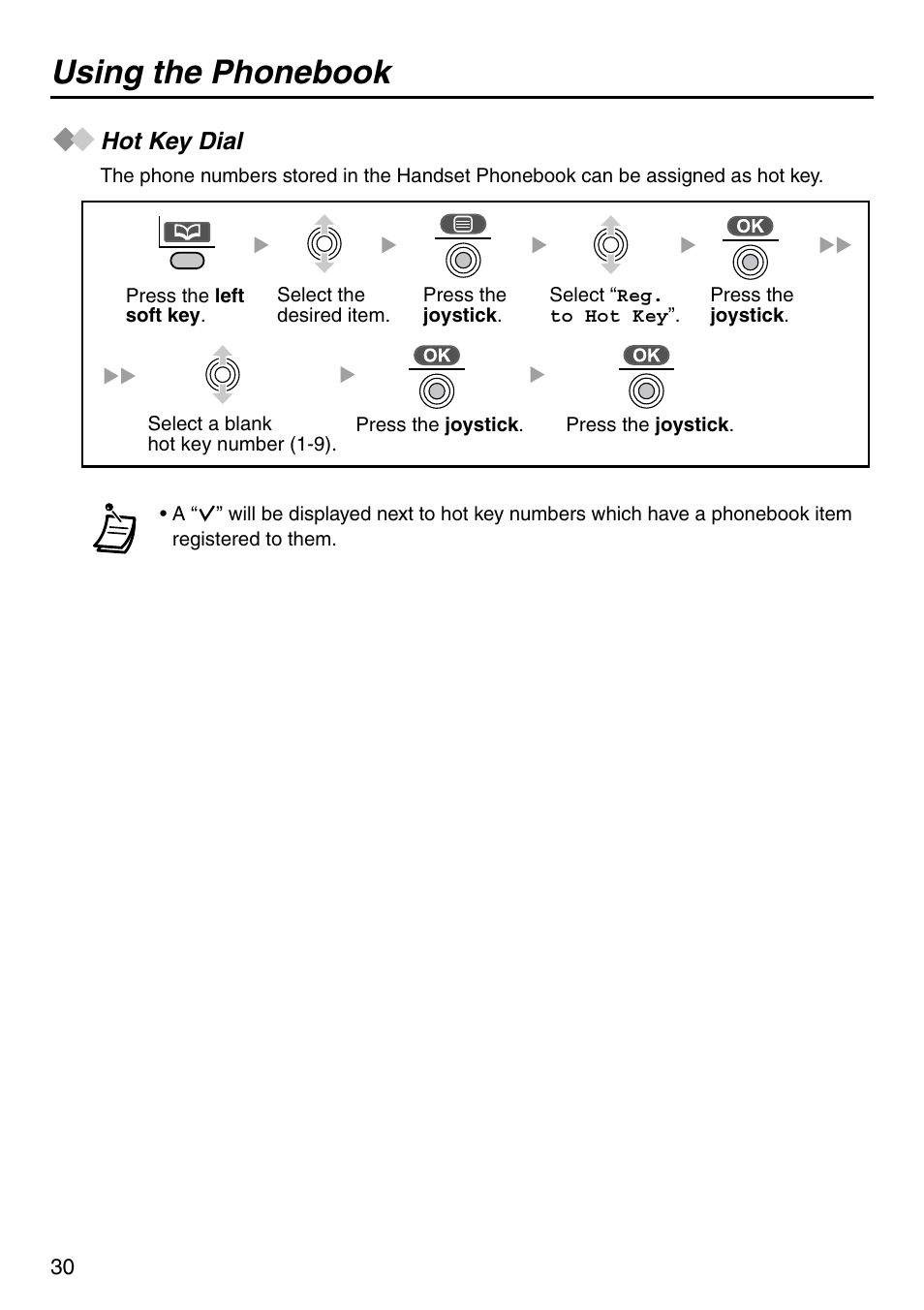 Hot key dial, Using the phonebook | Panasonic KX-TCA256 User Manual | Page 30 / 56