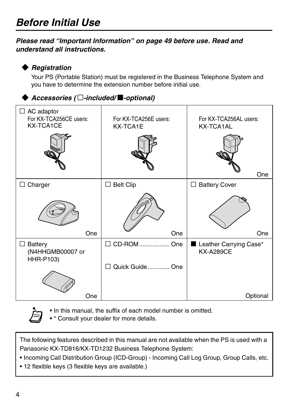 Before initial use, Registration, Accessories ( j-included/ i-optional) | Panasonic KX-TCA256 User Manual | Page 4 / 56