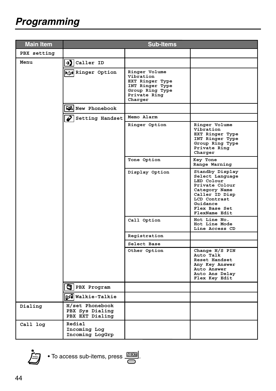 Programming | Panasonic KX-TCA256 User Manual | Page 44 / 56