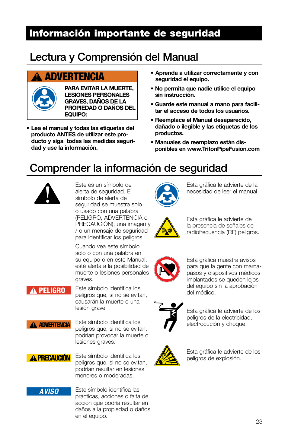 Comprender la información de seguridad, Advertencia, Lectura y comprensión del manual | Información importante de seguridad, Precaución, Aviso peligro | Watts TRCU-M1 User Manual | Page 25 / 56
