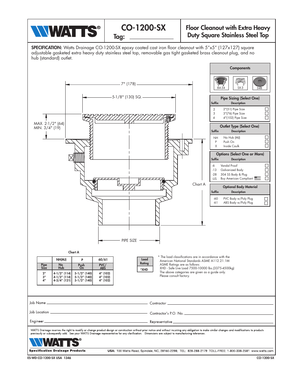 Watts CO-1200-SX User Manual | 1 page