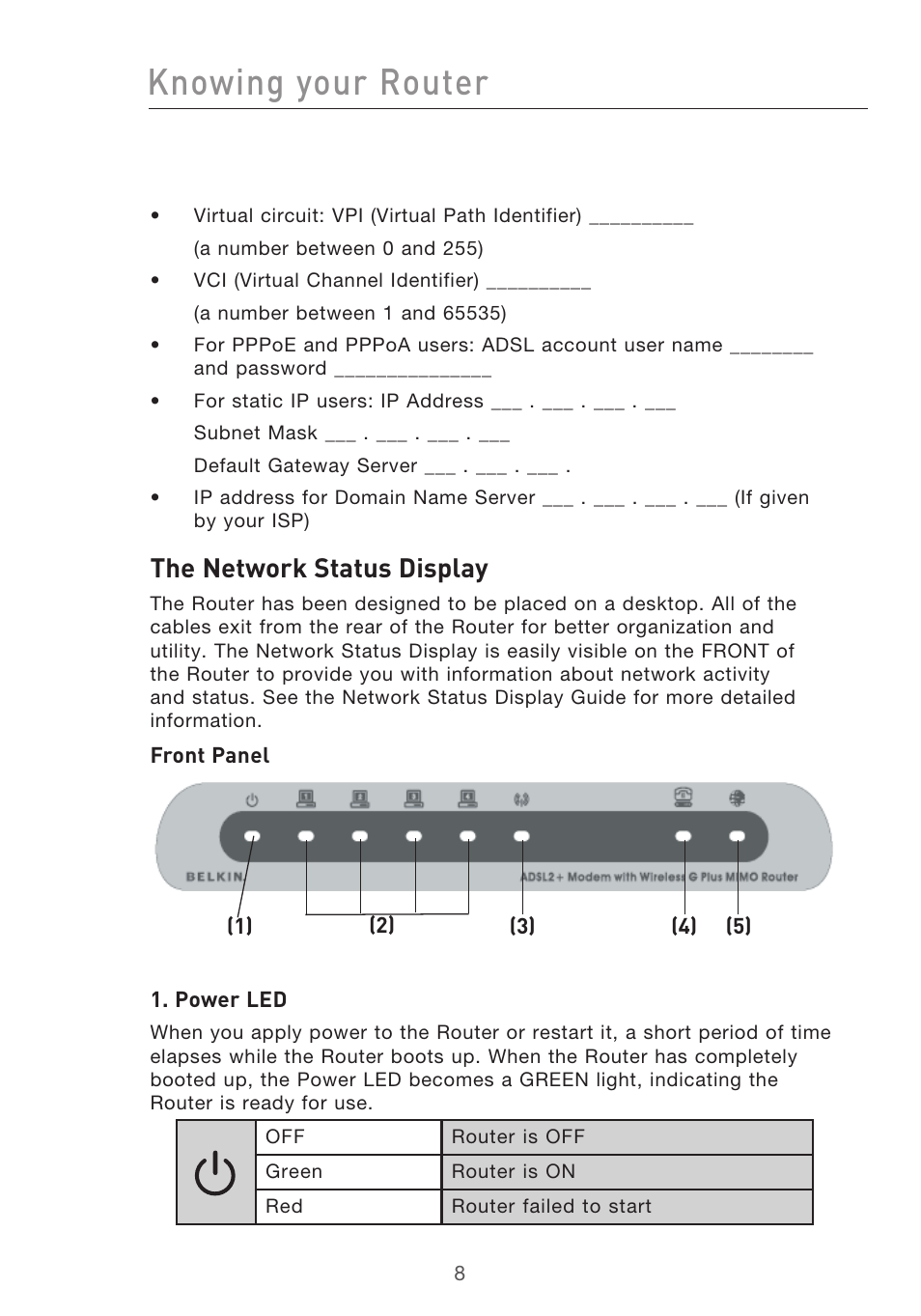 Knowing your router, The network status display | Belkin F5D9630-4 User Manual | Page 10 / 88