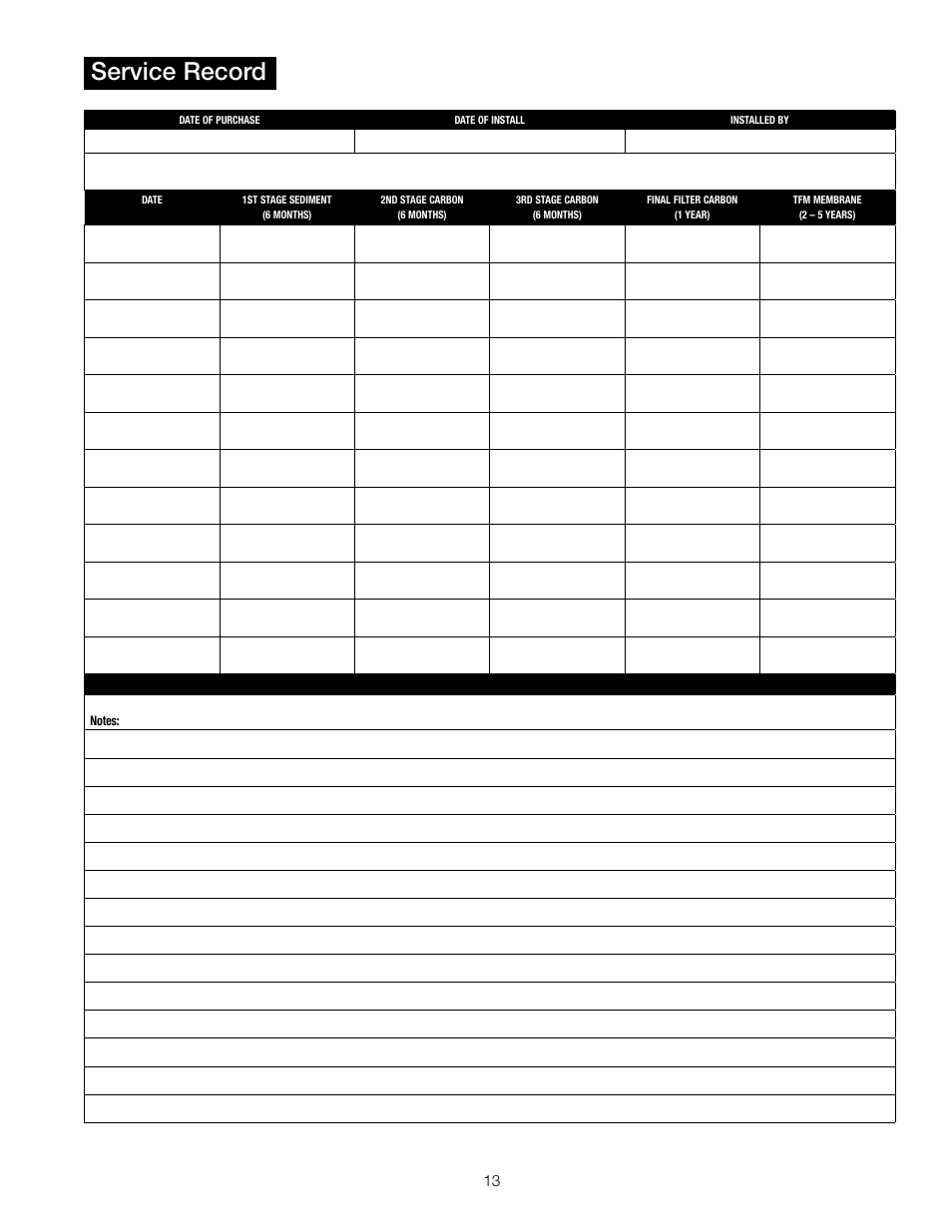 Service record | Watts PWRO4ZRO User Manual | Page 13 / 16
