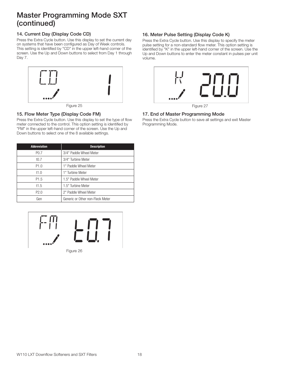 Master programming mode sxt (continued) | Watts W110 Series User Manual | Page 18 / 32