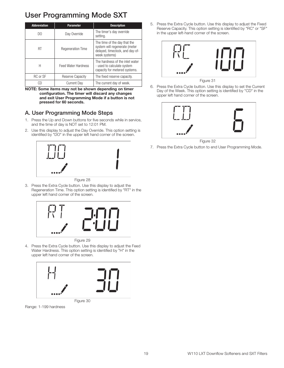 User programming mode sxt, A. user programming mode steps | Watts W110 Series User Manual | Page 19 / 32