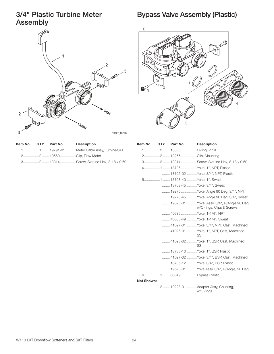 3/4" plastic turbine meter assembly, Bypass valve assembly (plastic) | Watts W110 Series User Manual | Page 24 / 32