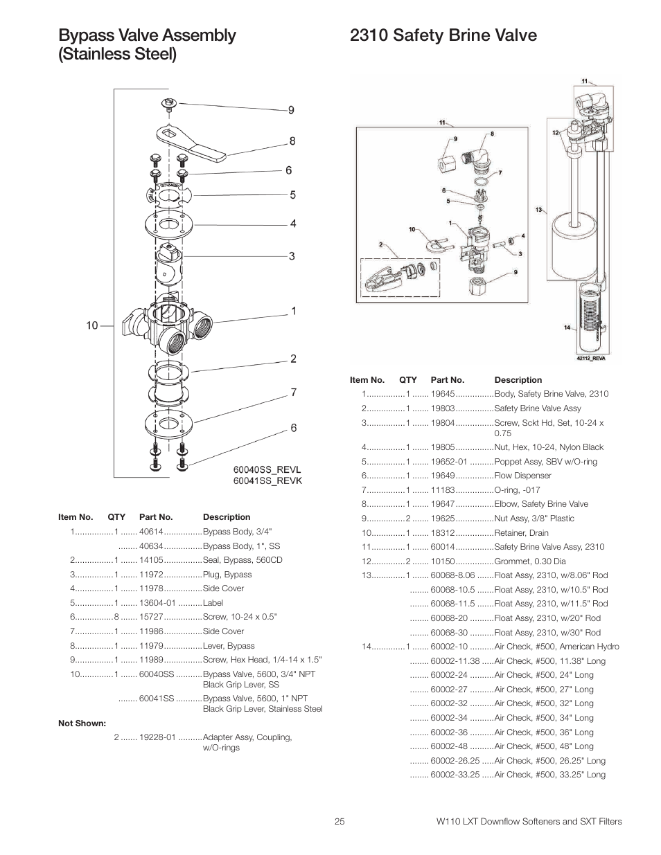 Bypass valve assembly (stainless steel), 2310 safety brine valve | Watts W110 Series User Manual | Page 25 / 32