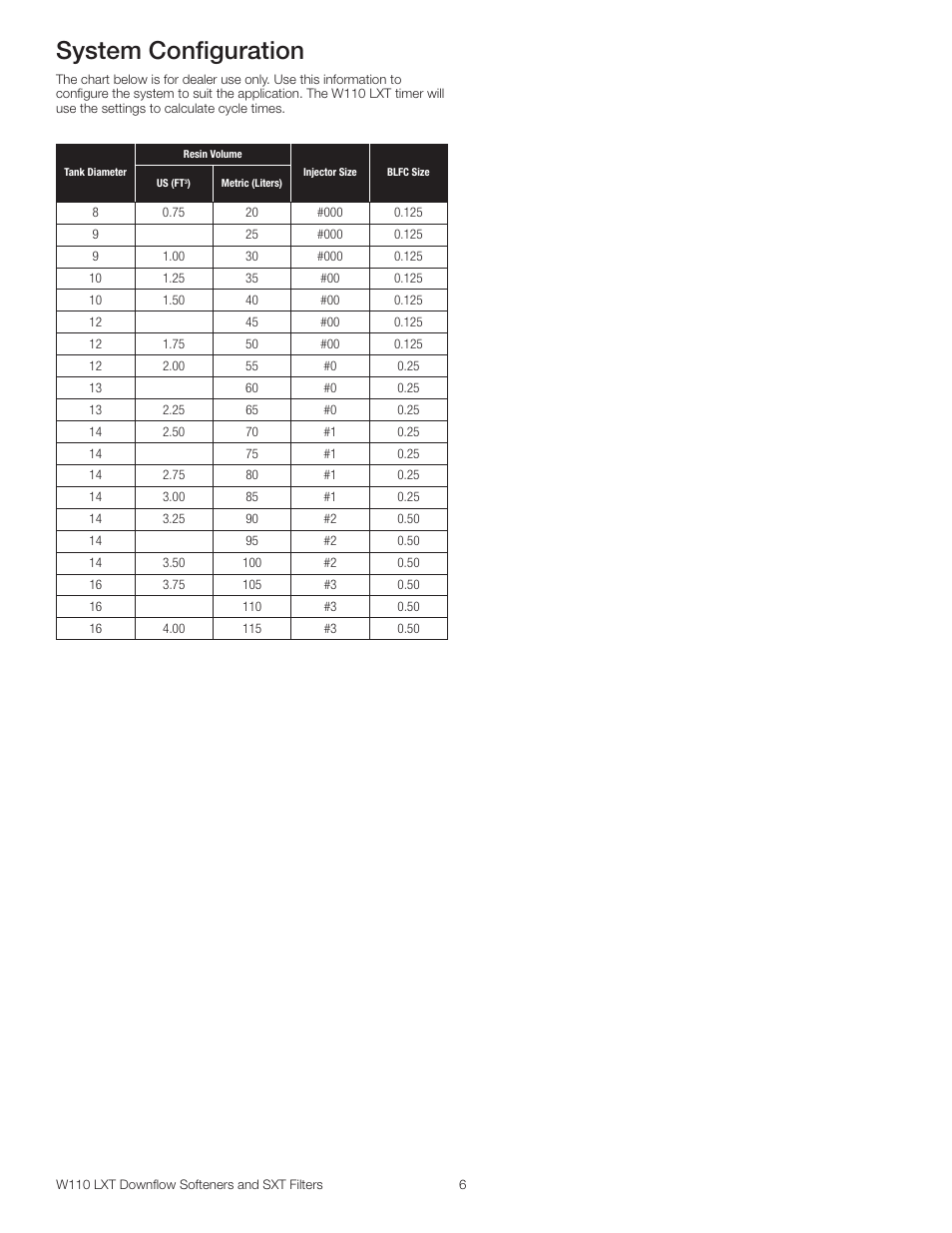 System configuration | Watts W110 Series User Manual | Page 6 / 32