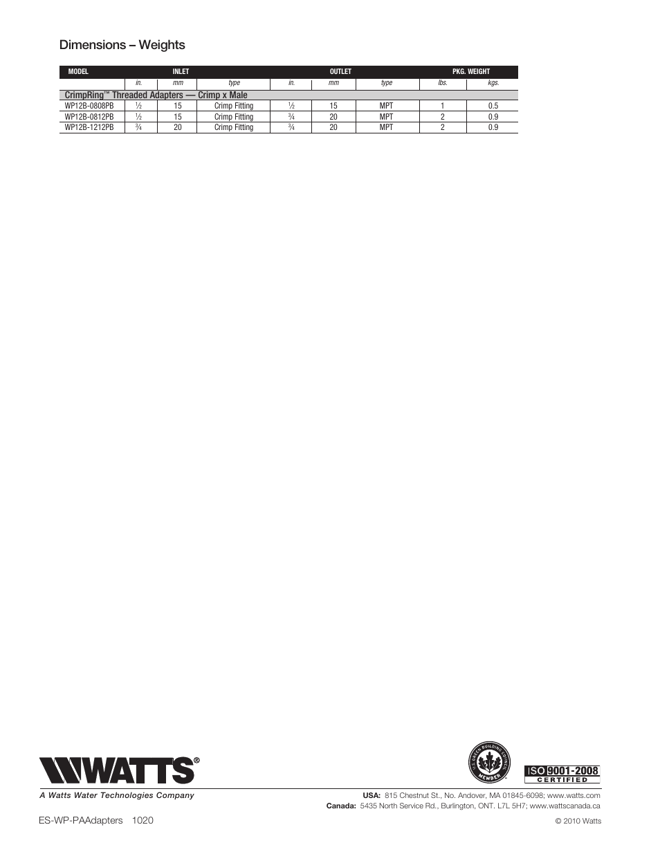 Dimensions – weights | Watts WP12P-12PB User Manual | Page 2 / 2