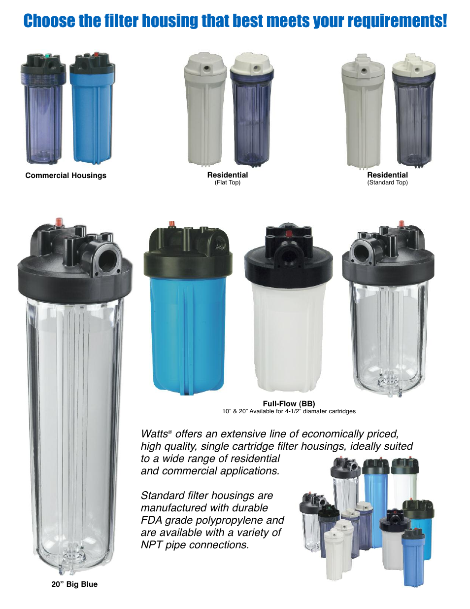 Watts WW-R User Manual | Page 3 / 4