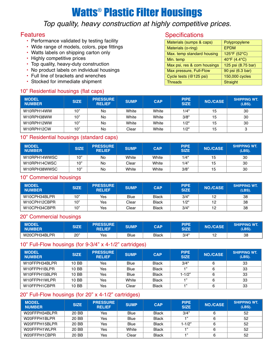 Watts, Plastic filter housings, Specifications features | Watts WW-R User Manual | Page 4 / 4