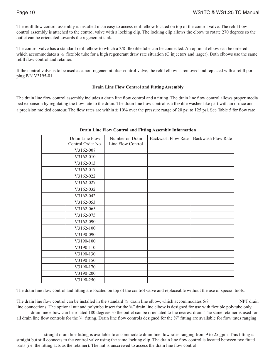 Watts W100F User Manual | Page 10 / 48