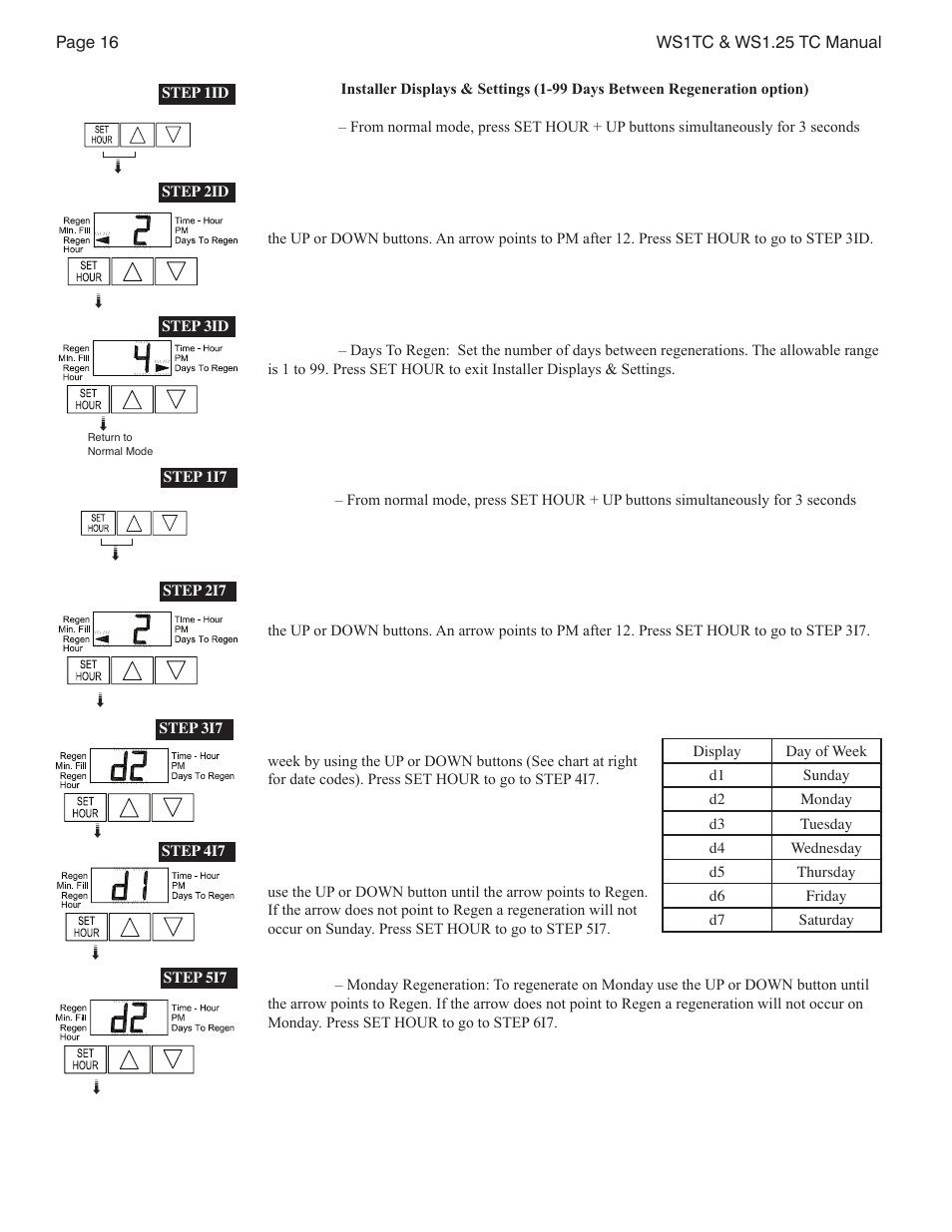 Watts W100F User Manual | Page 16 / 48