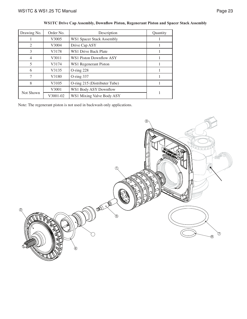 Watts W100F User Manual | Page 23 / 48