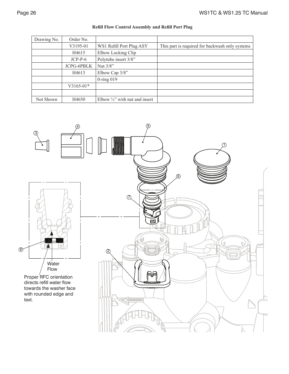 Watts W100F User Manual | Page 26 / 48