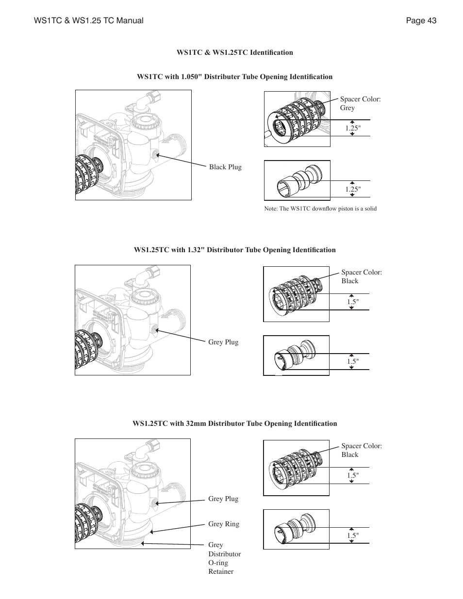 Watts W100F User Manual | Page 43 / 48