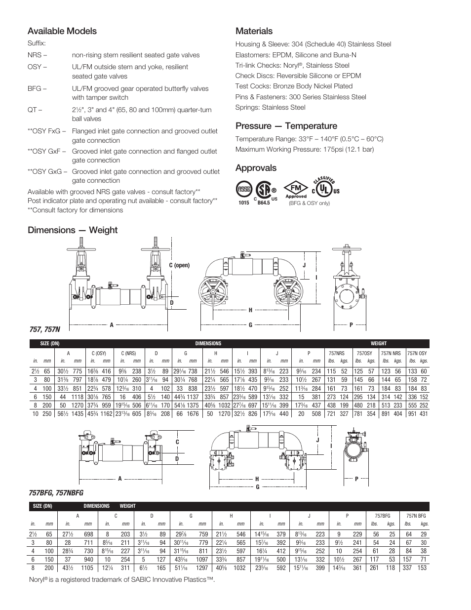 Available models, Dimensions — weight, Materials | Pressure — temperature, Approvals | Watts 757N User Manual | Page 2 / 4
