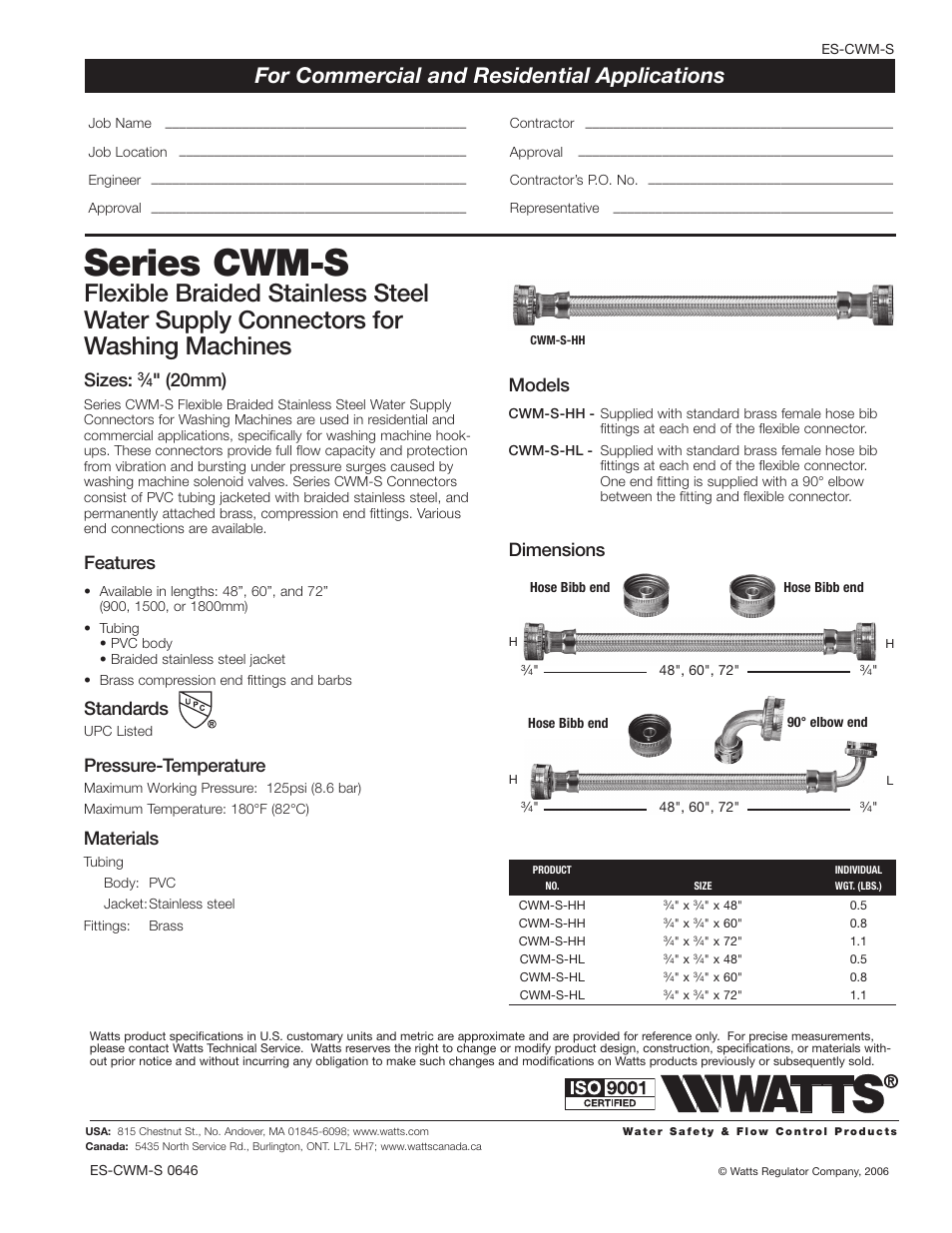 Watts CWM-S User Manual | 1 page