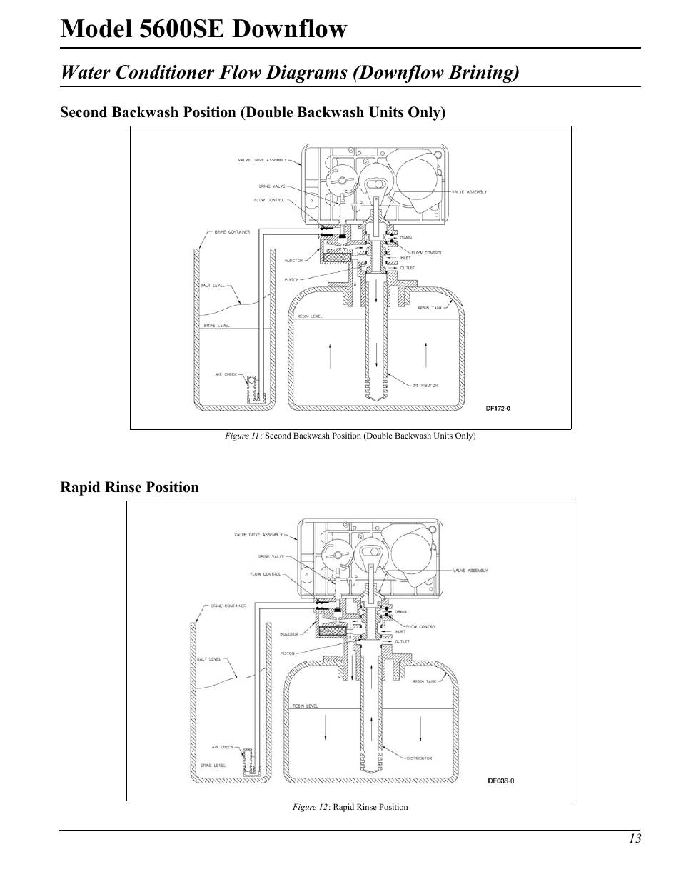 Model 5600se downflow, Water conditioner flow diagrams (downflow brining) | Watts Fleck 5600 Plastic Valve User Manual | Page 13 / 32