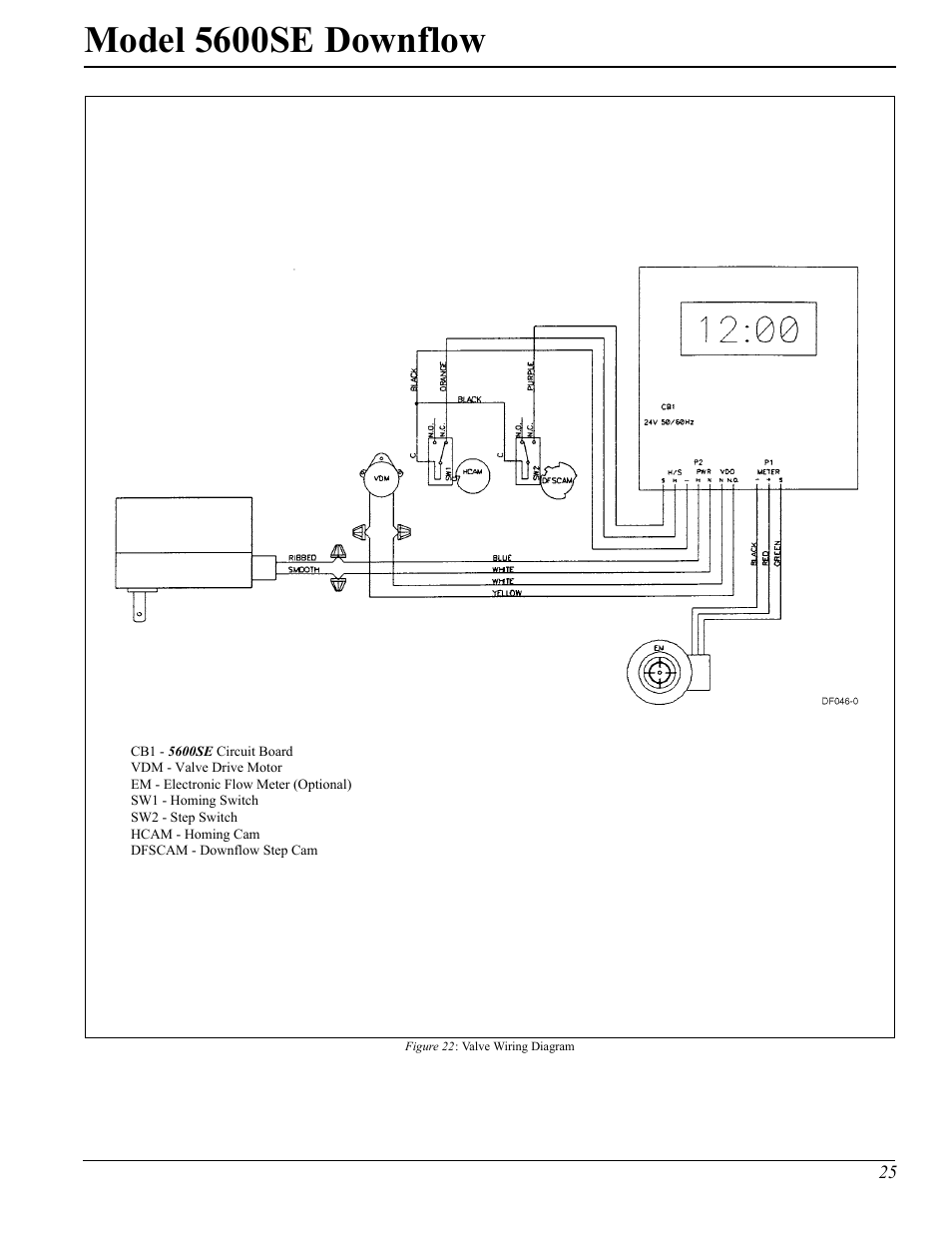 Model 5600se downflow | Watts Fleck 5600 Plastic Valve User Manual | Page 25 / 32