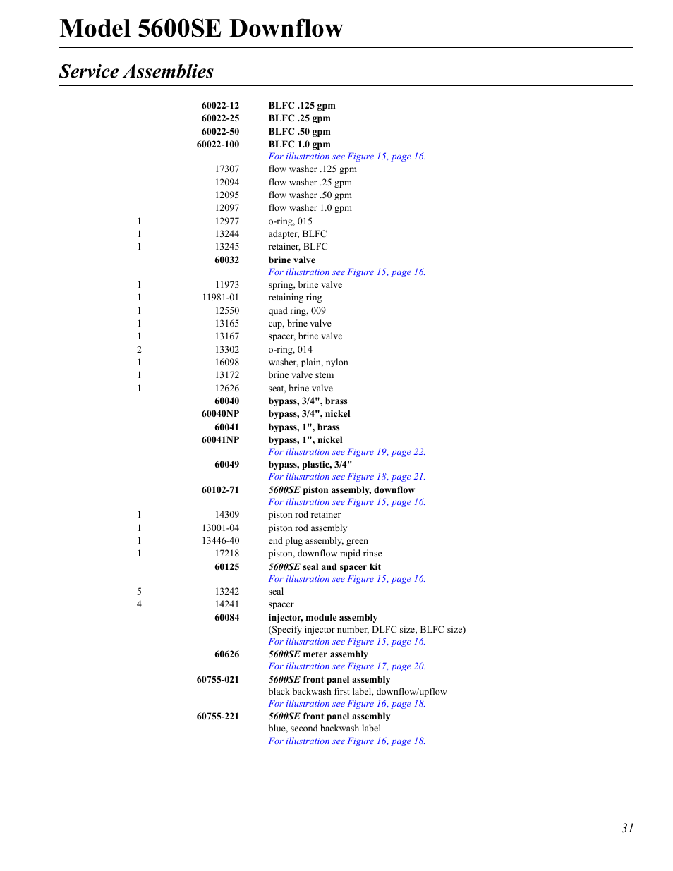 Model 5600se downflow, Service assemblies | Watts Fleck 5600 Plastic Valve User Manual | Page 31 / 32
