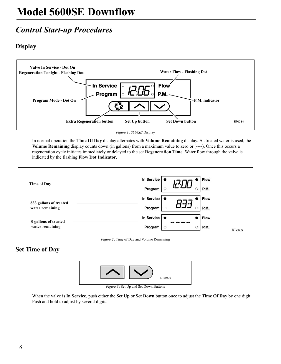 Model 5600se downflow, Control start-up procedures, Display | Set time of day | Watts Fleck 5600 Plastic Valve User Manual | Page 6 / 32