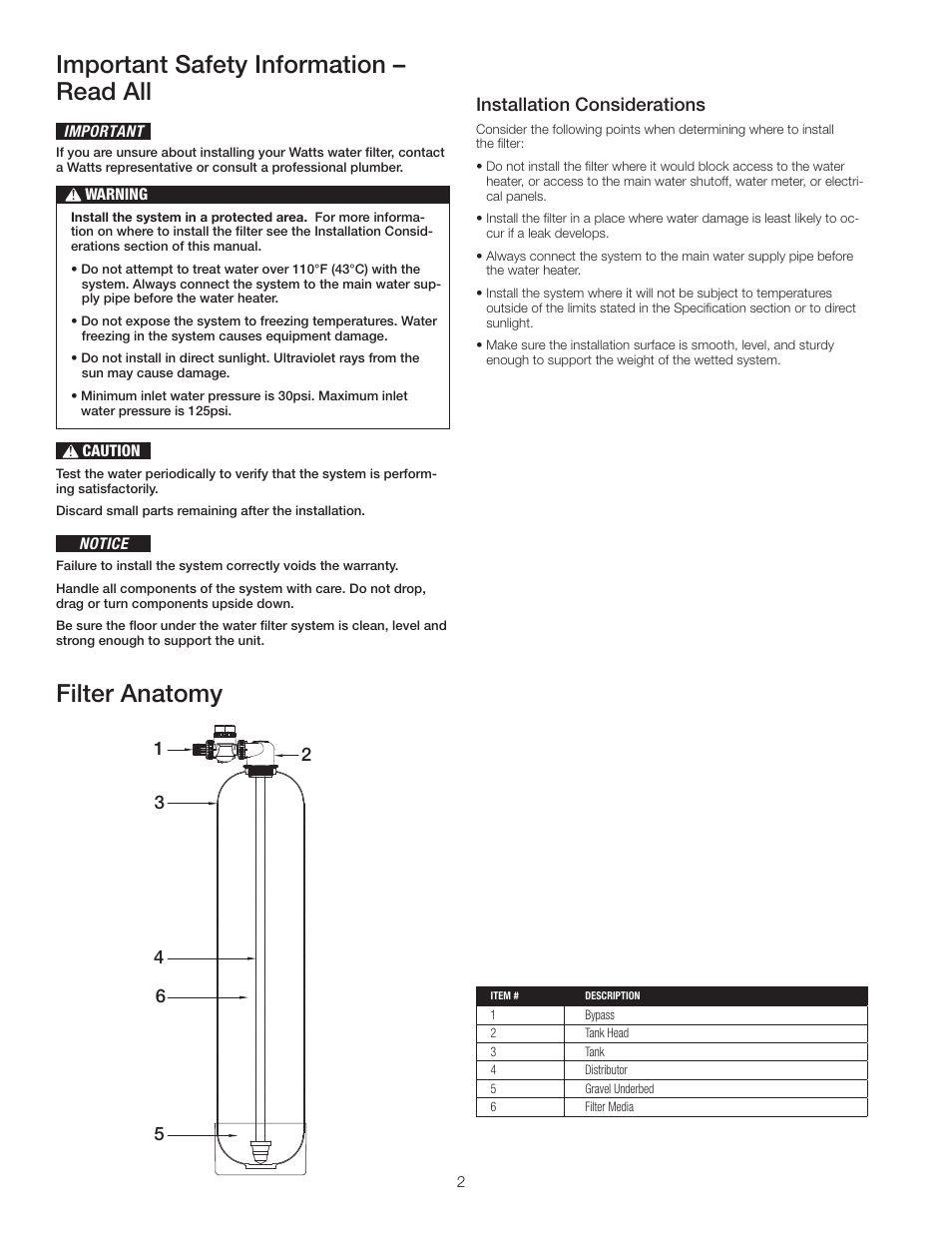 Filter anatomy, Important safety information – read all, Installation considerations | Watts PWSYS-WH-GAC User Manual | Page 2 / 4