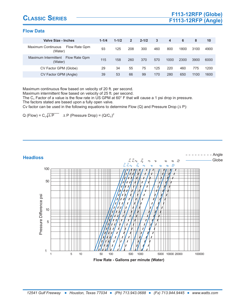 Lassic, Eries, Headloss | Flow data | Watts F1113-12RFP User Manual | Page 3 / 15