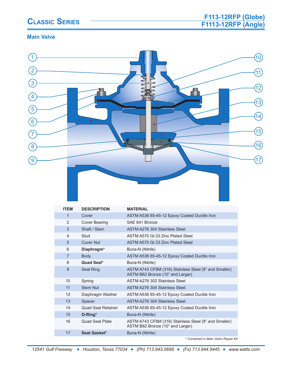 Lassic, Eries | Watts F1113-12RFP User Manual | Page 4 / 15