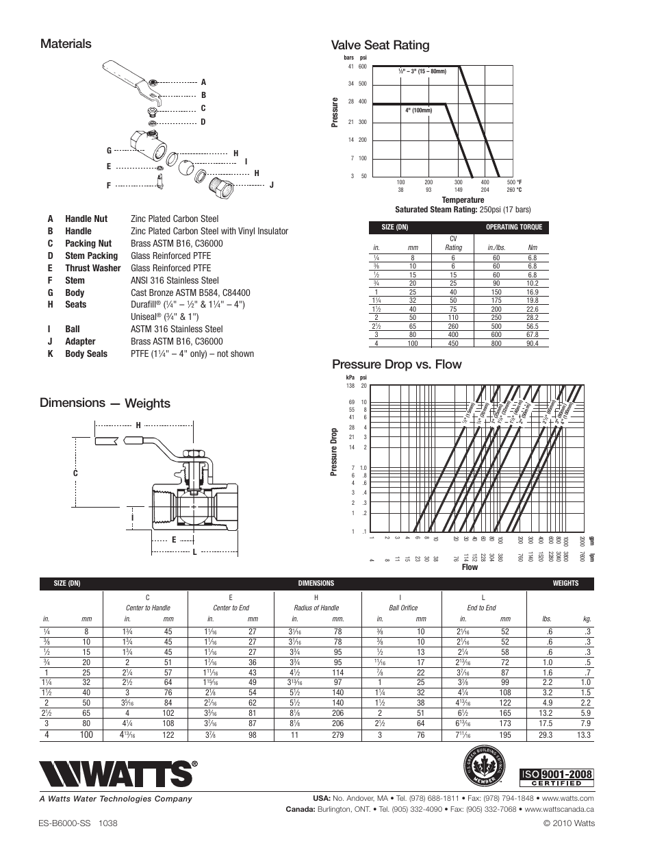 Valve seat rating, 4") uniseal, 4" only) – not shown | Watts B6000-SS User Manual | Page 2 / 2