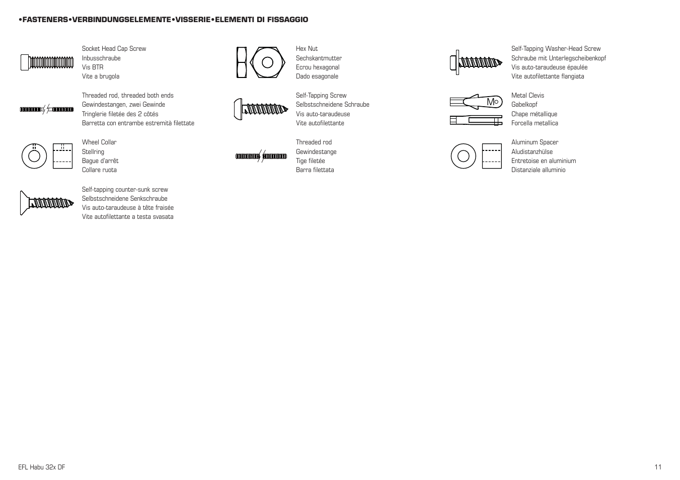 E-flite Habu 32x DF ARF User Manual | Page 11 / 84