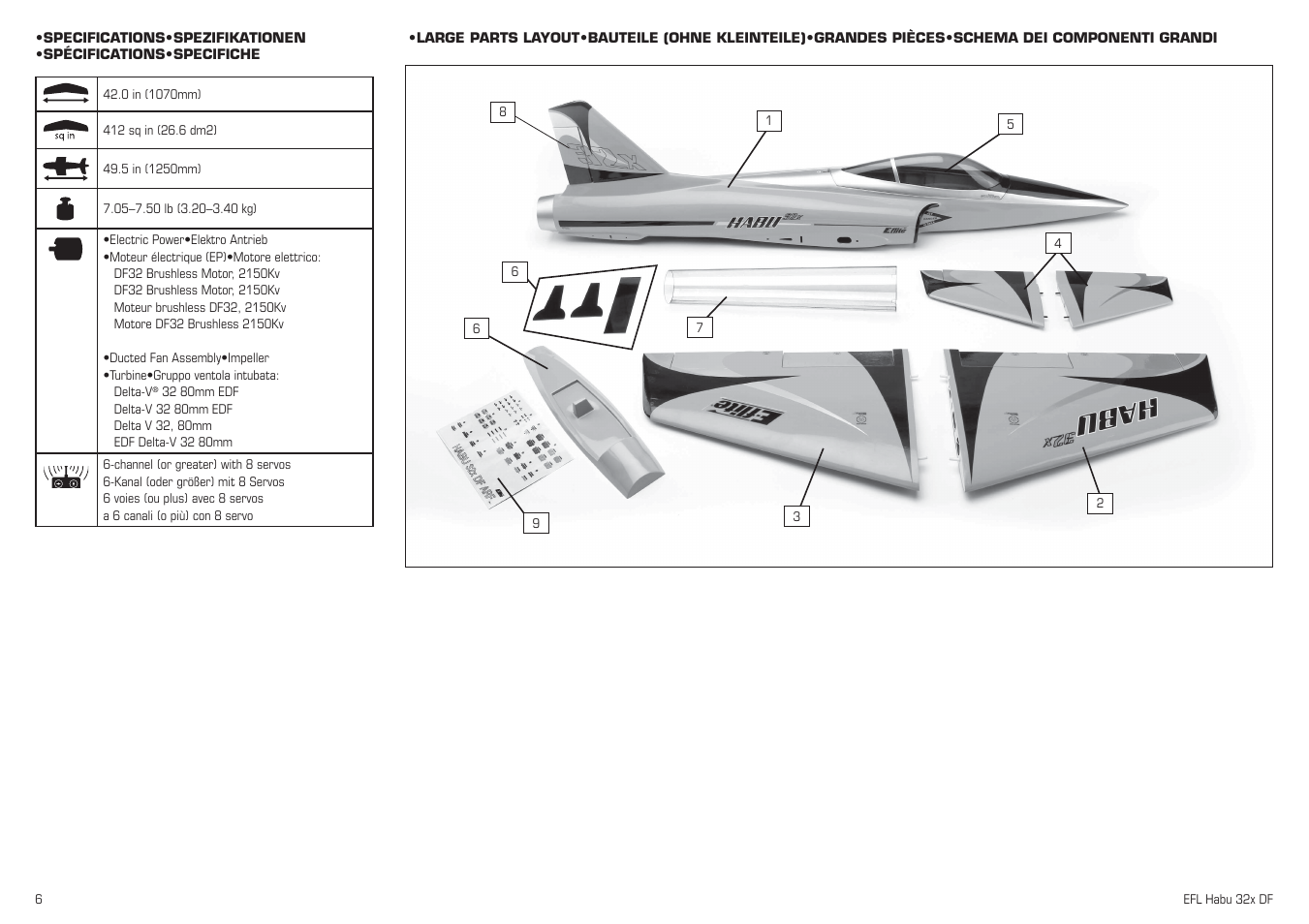 E-flite Habu 32x DF ARF User Manual | Page 6 / 84