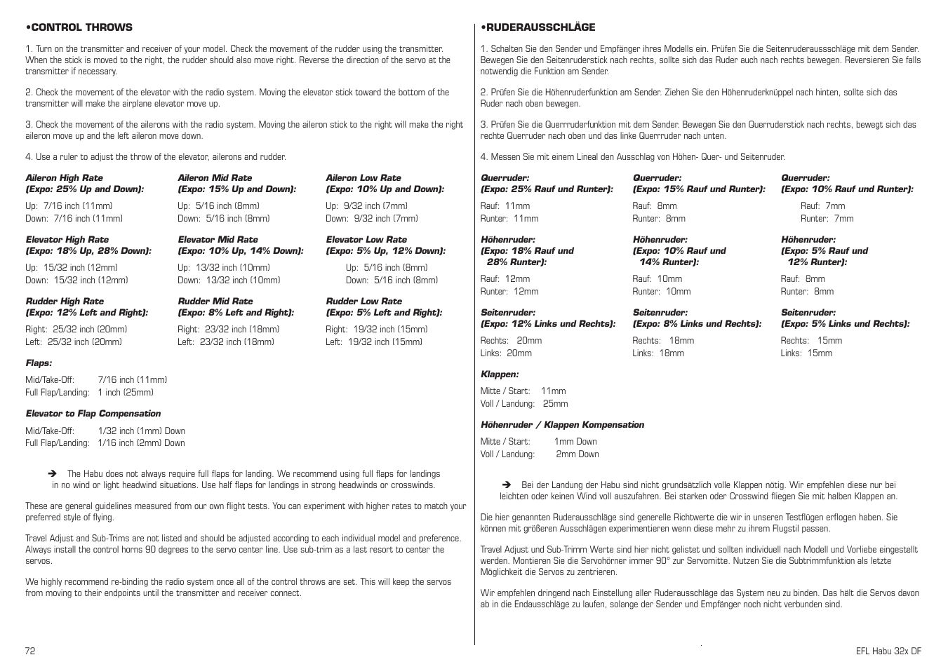 E-flite Habu 32x DF ARF User Manual | Page 72 / 84
