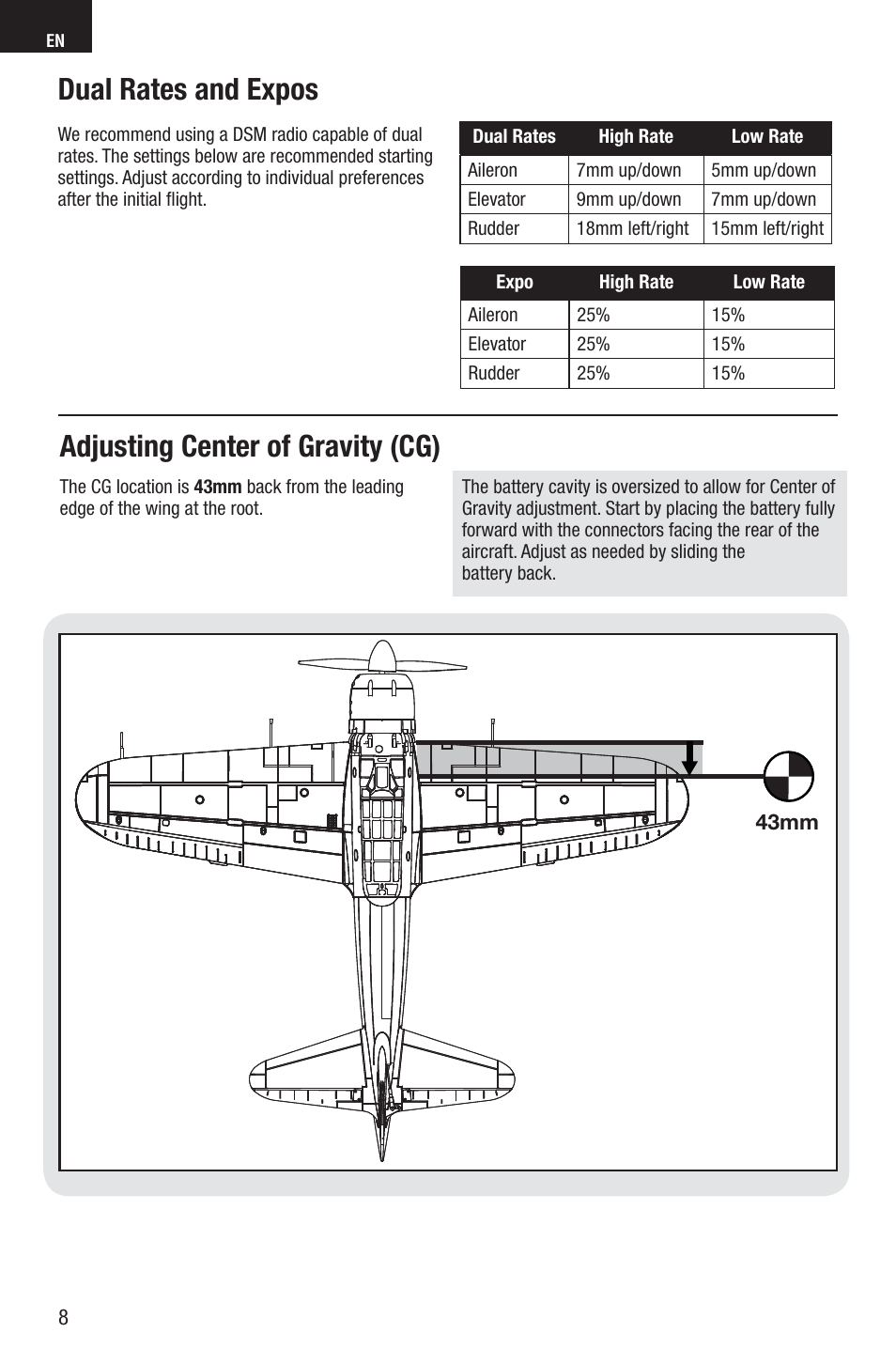 Adjusting center of gravity (cg), Dual rates and expos | E-flite A6M5 Zero 300 BNF Basic User Manual | Page 8 / 17