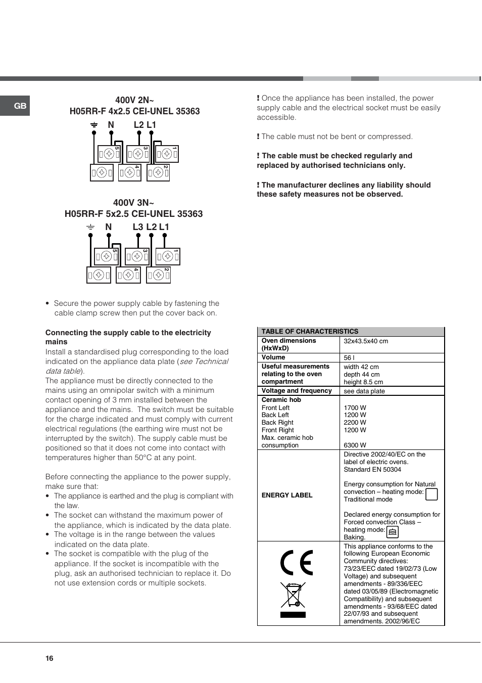Hotpoint Ariston CE 6V P6 EU/HA User Manual | Page 16 / 76